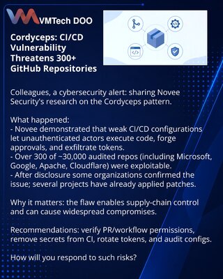 Cordyceps: CI/CD-уязвимость угрожает 300+ GitHub-репозиториям