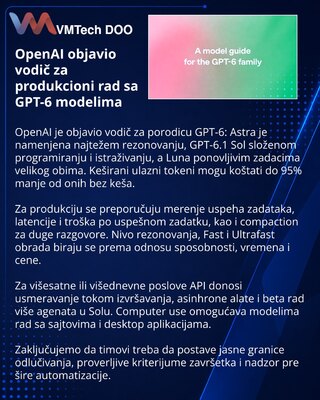 OpenAI details deployment practices for GPT-6 models