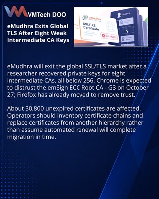 eMudhra покинет глобальный рынок SSL/TLS после инцидента с ключами CA