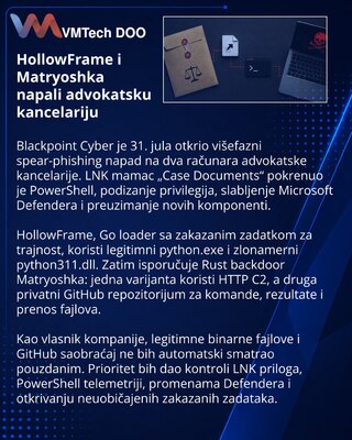 HollowFrame isporučuje Matryoshka backdoor kroz lažna dokumenta predmeta