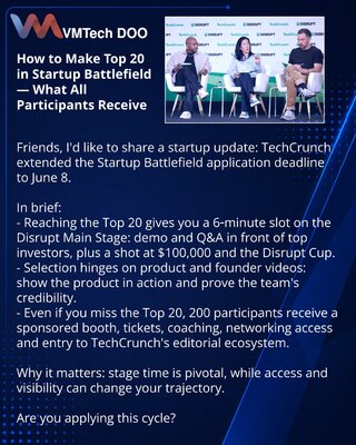 Kako ući u Top 20 Startup Battlefield i šta dobijaju svi učesnici