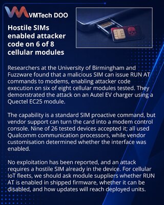 Hostile SIM commands expose cellular IoT modules to code execution