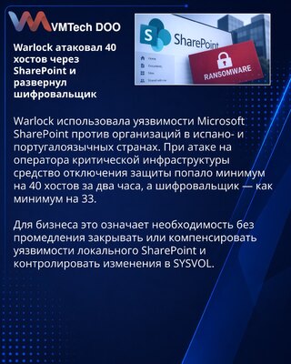 Warlock использует SharePoint для отключения защиты и доставки вымогателя