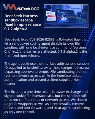 Propust u DeepSeek Harnessu omogućio izlazak agenta iz sandboxa