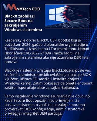BlackX bootkit exploits missing Secure Boot revocations on Windows