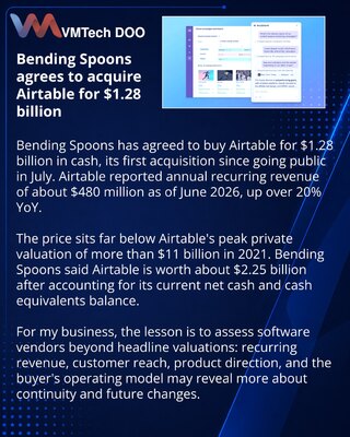 Bending Spoons договорилась купить Airtable за $1,28 млрд