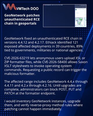 GeoNetwork updates close unauthenticated RCE path in geoportals