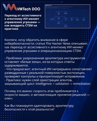 Prelazak sa asistivnog na agentski AI menja upravljanje pretnjama — kako praktično implementirati CTEM