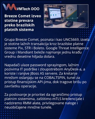 Breeze Comet провела сотни мошеннических переводов через платежные системы Бразилии