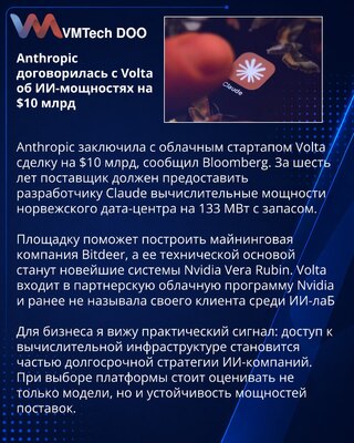 Anthropic i Volta ugovaraju AI kapacitet vredan 10 milijardi dolara