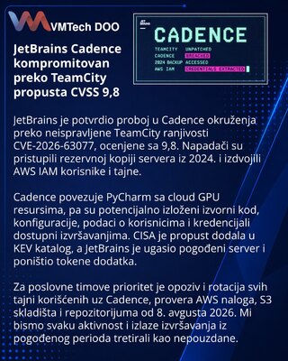JetBrains раскрыла взлом Cadence через непатченный TeamCity