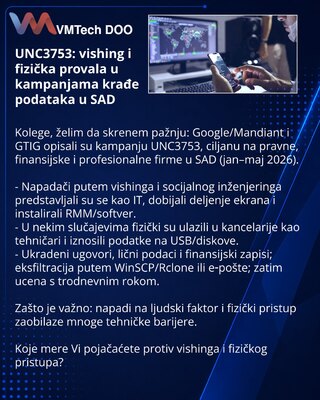 UNC3753: vishing i fizička provala u kampanjama krađe podataka u SAD