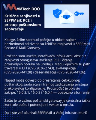 Critical vulnerabilities in SEPPMail: RCE and access to mail traffic