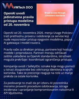 OpenAI usklađuje bezbednosna pravila za pristup svojim modelima