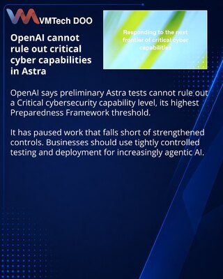 OpenAI усиливает защиту из-за кибервозможностей Astra