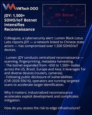 JDY: botnet od 1.500+ SOHO/IoT uređaja pojačava obaveštajno izviđanje