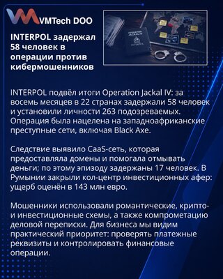 Operacija Jackal IV: 58 hapšenja u borbi protiv sajber prevara