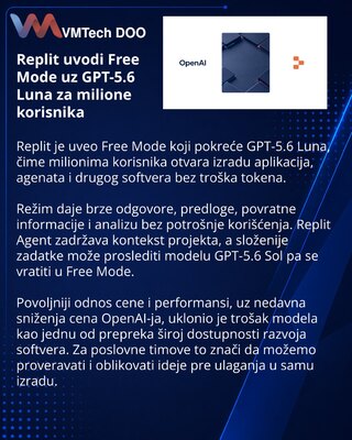 Replit otvara Free Mode za izradu softvera uz GPT-5.6 Luna