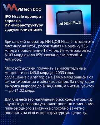 Nscale IPO highlights dependence on Microsoft and Anthropic