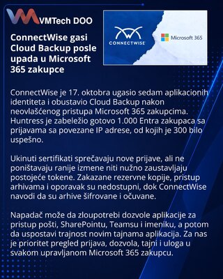 ConnectWise остановила Cloud Backup после компрометации Microsoft 365