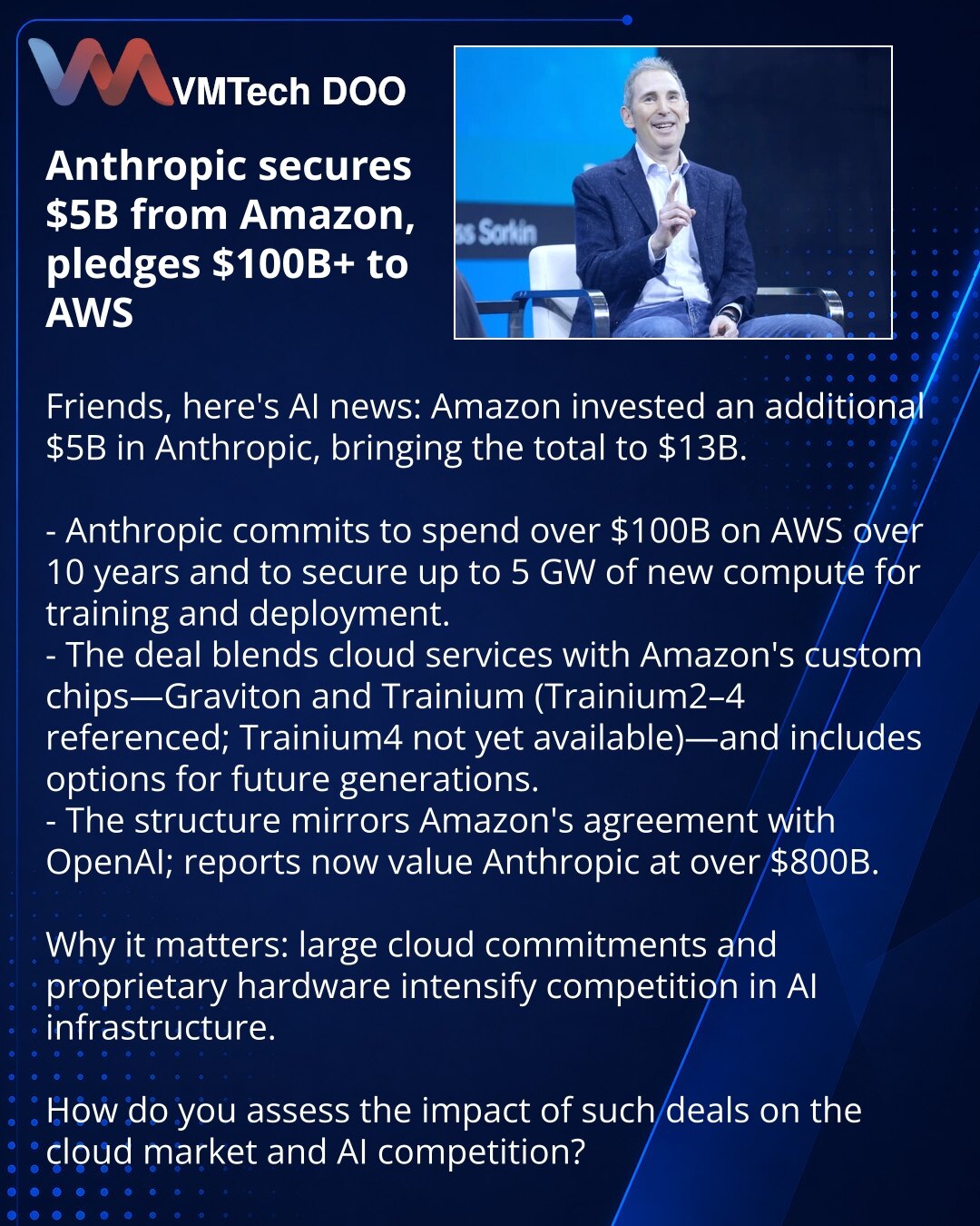 Anthropic dobija 5 mlrd USD od Amazona, planira potrošiti 100 mlrd USD na AWS

Prijatelji, delim vest iz sveta veštačke inteligencije: Amazon je uložio još 5 mlrd USD u Anthropic, ukupno 13 mlrd USD.

- Anthropic se obavezuje da će u narednih 10 godina utrošiti >100 mlrd USD na AWS i obezbediti do 5 GW računarske snage za treniranje i pokretanje modela.
- Deo dogovora je cloud usluga i zasnovan je na prilagođenim Amazon čipovima — Graviton i Trainium (Trainium2–Trainium4; Trainium4 još nije dost