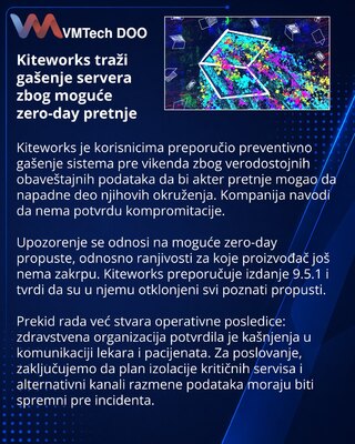 Kiteworks preporučio preventivno gašenje servera zbog moguće pretnje