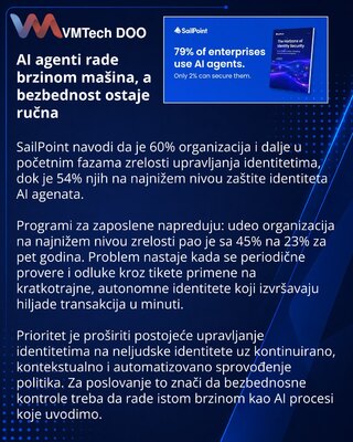 SailPoint: защита ИИ-агентов отстаёт от внедрения автономного ИИ