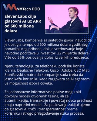 ElevenLabs заявила о темпе ARR $600 млн при оценке $22 млрд