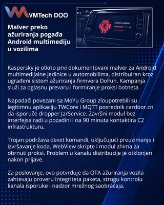 Kaspersky выявила заражение Android-магнитол через штатные обновления
