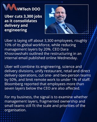 Uber plans 3,300 job cuts in global management restructuring