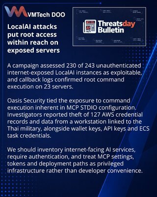 Exposed LocalAI Instances Targeted for Root Command Execution