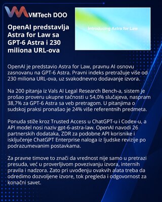OpenAI представила Astra for Law на базе GPT‑6 Astra
