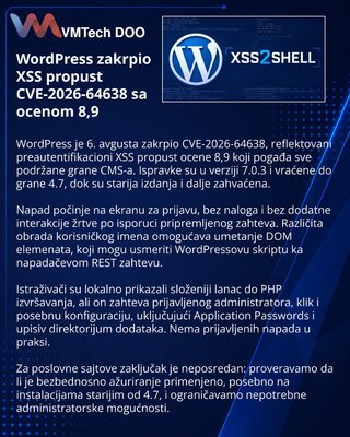WordPress patches pre-authentication XSS tracked as CVE-2026-64638