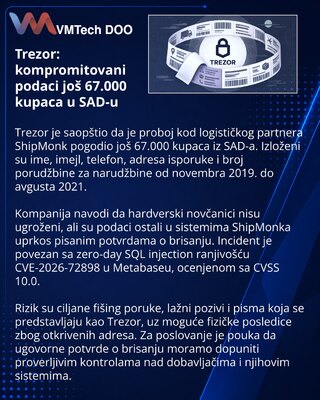 Утечка у ShipMonk раскрыла данные 67 тысяч клиентов Trezor