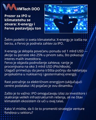 Prozor za IPO u klimatetehu se otvara: X‑energy i Fervo postavljaju ton