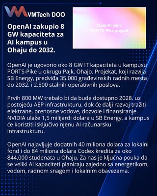 OpenAI арендует 8 ГВт для ИИ-дата-центра PORTS-Pike в Огайо