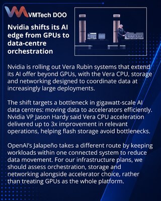 Nvidia Builds Its AI Advantage Around Data Centre Orchestration