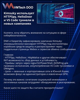 Kimsuky использует HTTPSpy, HelloDoor и VS Code туннели в новых кампаниях