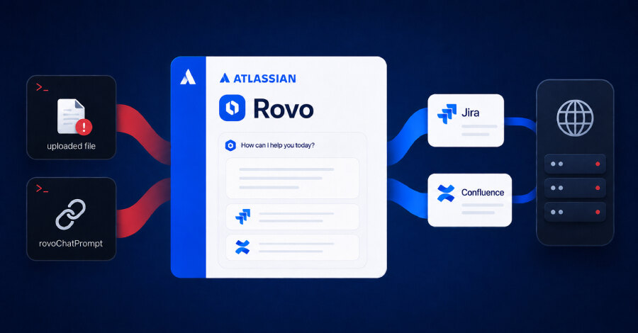 Atlassian zatvorio RovoBlast, dok se proverava drugi rizik za Rovo