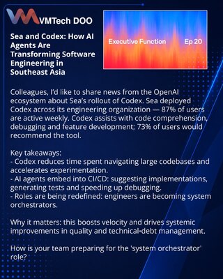 Sea i Codex: kako AI-agenti menjaju razvoj softvera u Jugoistočnoj Aziji
