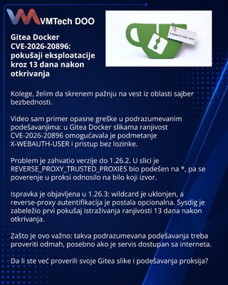 Gitea Docker CVE-2026-20896: pokušaji eksploatacije kroz 13 dana nakon otkrivanja