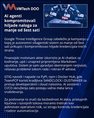 Google documents autonomous AI campaign that stole thousands of credentials