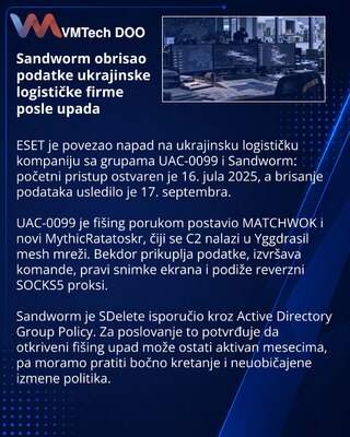 Sandworm использовала Yggdrasil и новый бэкдор в атаке на Украину