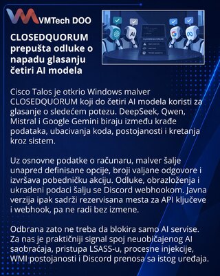 CLOSEDQUORUM koristi AI glasanje za izbor malver akcija