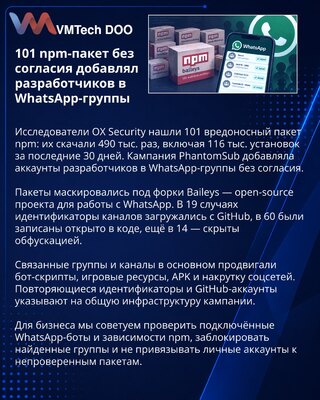 101 npm paketa bez pristanka dodaje naloge u WhatsApp grupe
