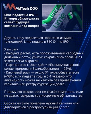 Lime podaje na IPO — obaveze od 1 mlrd USD dovode budućnost kompanije u pitanje
