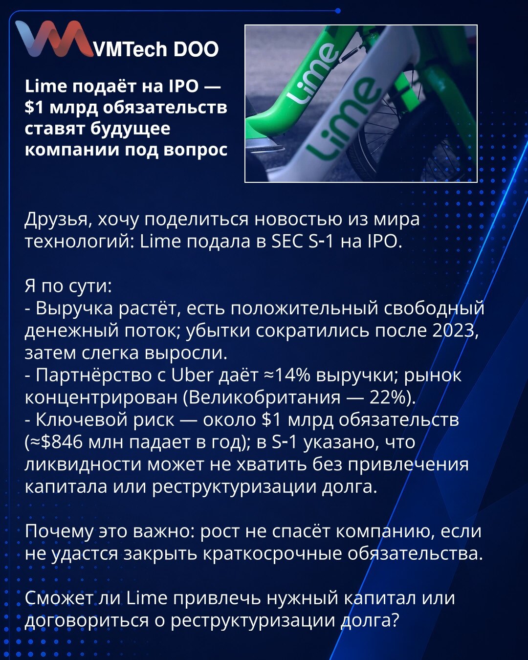 Lime podaje na IPO — obaveze od 1 mlrd USD dovode budućnost kompanije u pitanje

Poštovani, delim važnu vest iz sveta tehnologije: Lime je podala S‑1 u SEC za IPO.

Kratko:
- Prihodi rastu, postoji pozitivan slobodan novčani tok; gubici su se smanjili nakon 2023., pa blago porasli.
- Partnerstvo sa Uberom donosi ≈14% prihoda; tržište je koncentrisano (UK — 22%).
- Glavni rizik — oko 1 mlrd USD obaveza (≈846 mln USD dospeva godišnje); S‑1 navodi da likvidnost može biti nedovoljna bez dodatnog kap