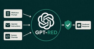 GPT-Red od OpenAI: automatizacija red-teaminga čini modele otpornijim na prompt injection