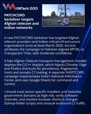 Acronis выявила бэкдор PATCHCORD в атаках на телеком и энергетику
