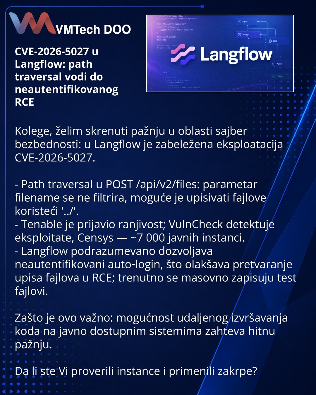 CVE-2026-5027 u Langflow: path traversal vodi do neautentifikovanog RCE

Kolege, želim skrenuti pažnju u oblasti sajber bezbednosti: u Langflow je zabeležena eksploatacija CVE-2026-5027.

- Path traversal u POST /api/v2/files: parametar filename se ne filtrira, moguće je upisivati fajlove koristeći '../'.
- Tenable je prijavio ranjivost; VulnCheck detektuje eksploitate, Censys — ~7 000 javnih instanci.
- Langflow podrazumevano dozvoljava neautentifikovani auto‑login, što olakšava pretvaranje upi